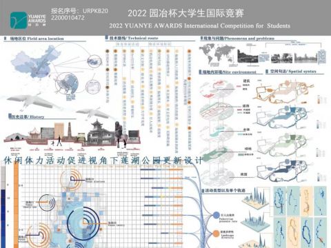 休闲体力活动促进视角下莲湖公园更新设计