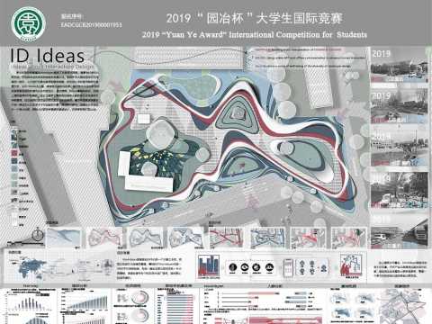 ID Ideas— ideas about Interaction Design