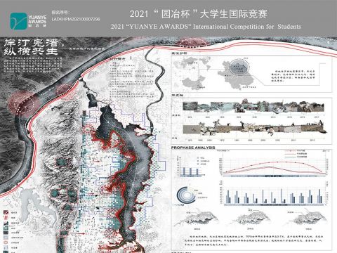 “岸汀凫渚，纵横共生”——复杂环境下的景观调控