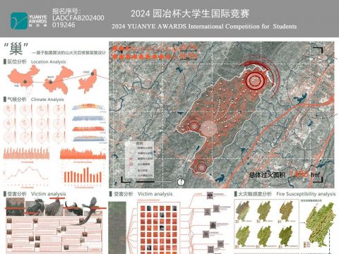 “巢” —基于黏菌算法的山火灾后修复装置设计