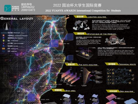 基于游客时空行为特征的秦岭子午峪景观概念设计