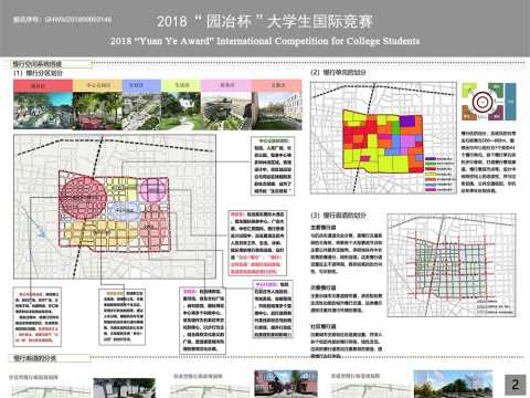 石家庄市一环内的慢行空间景观规划设计网展用图