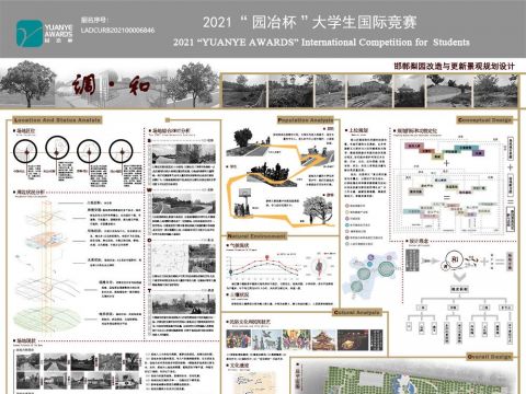 调·和—邯郸梨园改造与更新景观规划设计