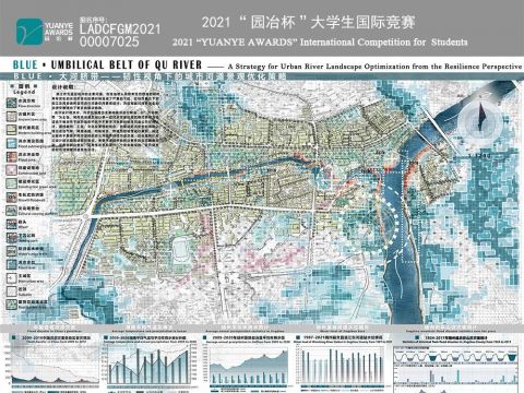 BLUE·大河脐带——韧性视角下的城市河道景观优化策略
