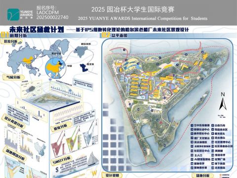 未来社区拯救计划——基于IPS细胞转化理论的哈尔滨老船厂未来社区景观设计