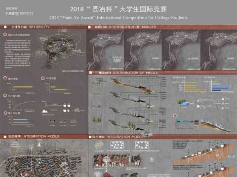 浴火重生--景观在高密度区的防火系统规划实践