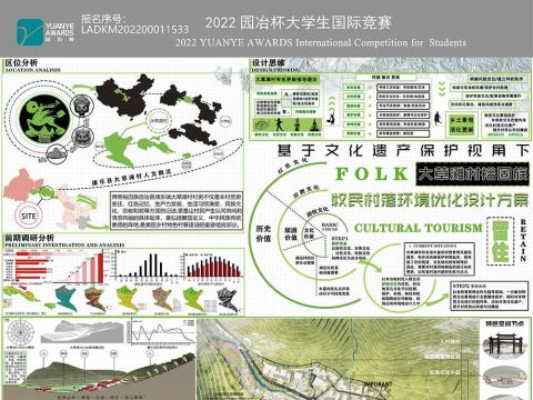 留住 基于文化遗产保护视角下裕固族牧民村落环境优化设计方案