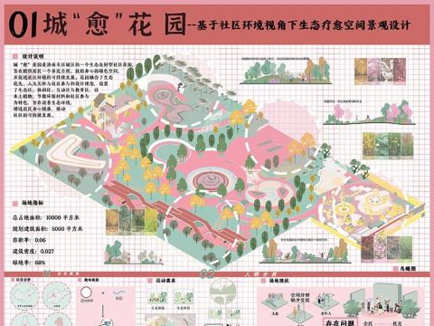 城“愈”花园——基于社区环境视角下生态疗愈空间景观设计