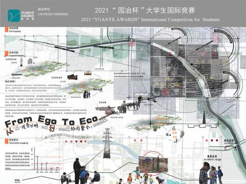 From Ego To Eco(从线条分明到协同整合）