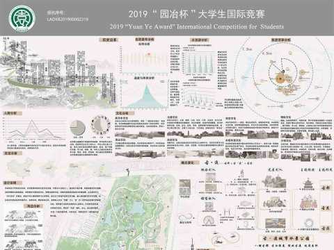 古·渡——开封市城市水景公园景观规划设计