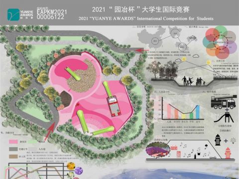 消防乐园天地——汇东公园儿童游乐场地景观规划升级改造