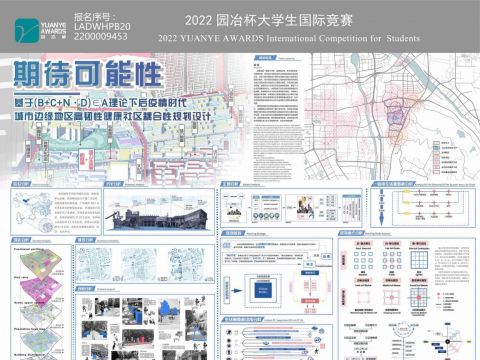期待可能性——基于(B+C+N·D)∈A理论下后疫情时代城市边缘地区高韧性健康社区耦合性规划设计