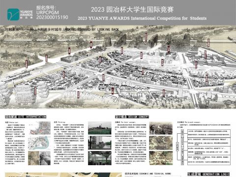 回到未来——一种山水间的乡村城市