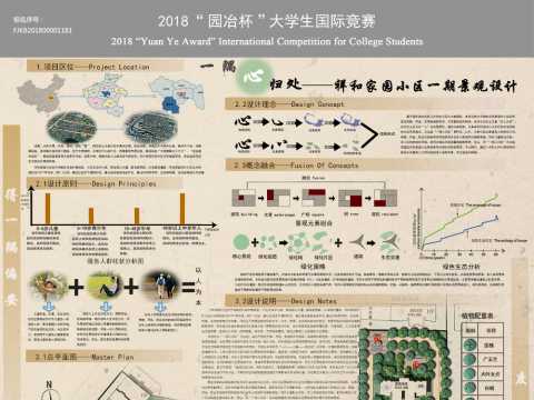 一隅心归处——祥和家园小区一期景观设计