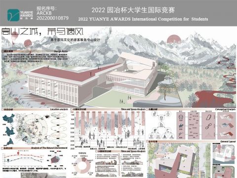 高山之城 茶马遗风——基于茶马文化的游客服务中心设计