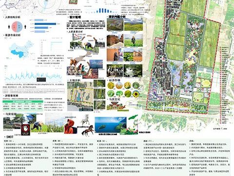 身骑白马过荷田 ——马房村花马生态社区旅游规划