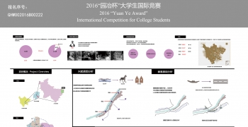 从现代生活角度看待传统村落的保护与更新以箭板古镇为例