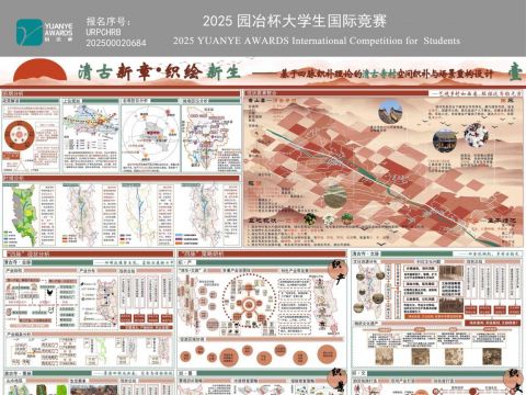 清古新章·织绘新生—基于四脉织补理论的清古寺村空间织补与场景重构设计