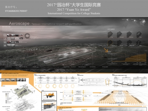 Aerospace - Taoyuan International Airport self-purification