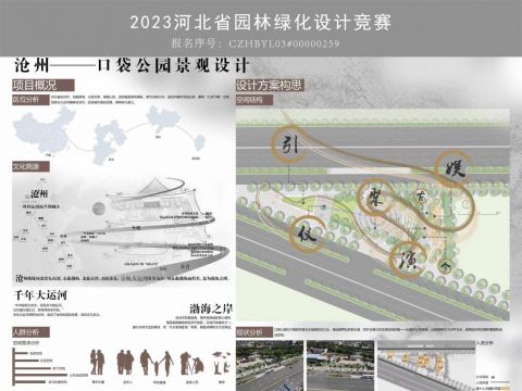 沧州解放东路北侧三角地口袋公园景观设计