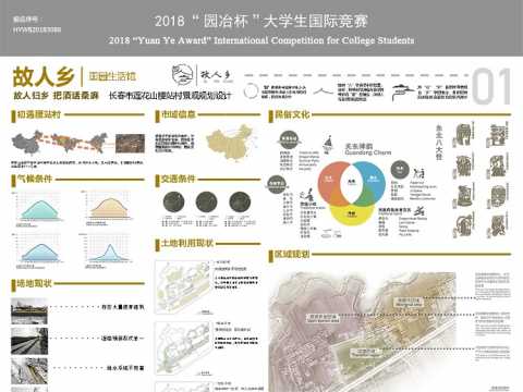 故人乡—田园生活馆