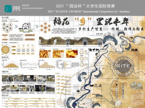 稻花“乡”里说丰年——乡村生产智慧挖掘、转译与输出