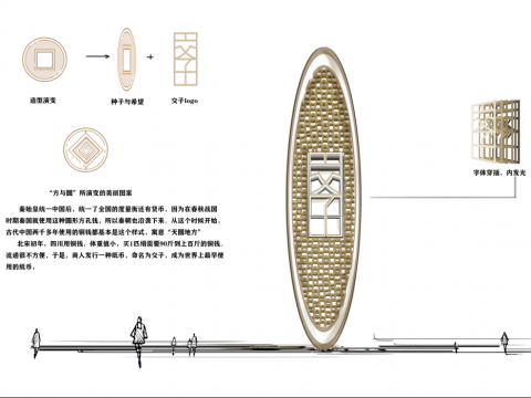 成都交子公园金融商务区—— 精神堡垒标识设计及施工落位方案