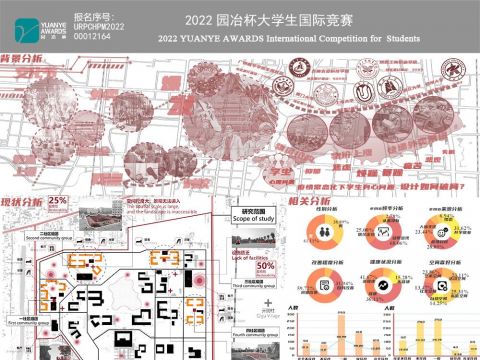 疫情常态化视角下基于ART理论的大学校园更新设计
