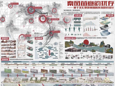 秦风苗意韵犹存——基于文化景观基因的朱家岭村设计