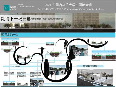 期待下一场日暮（智慧园林视角下高校校园对自然资源的利用）