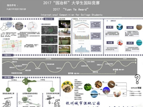 杭州城市湿地公园--一把钥匙打开未来之门