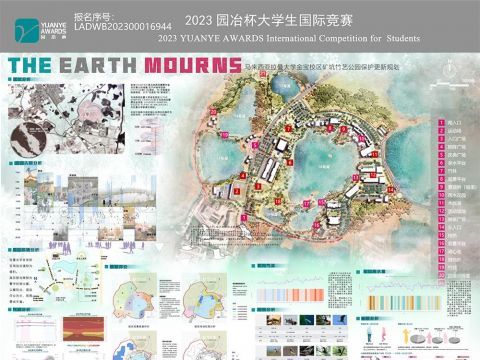 THE EARTH MOURNS 马来西亚拉曼大学金宝校区矿坑竹艺公园保护更新规划