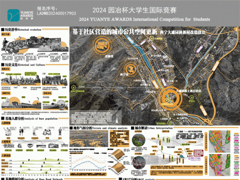 基于社区营造的城市公共空间更 新--西宁大通园林新村改造设计