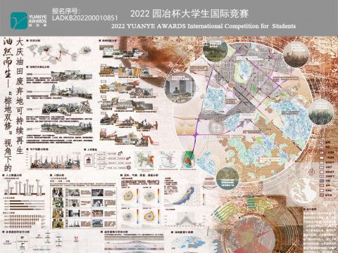 油然而生——“棕地双修”视角下的大庆油田废弃地可持续再生