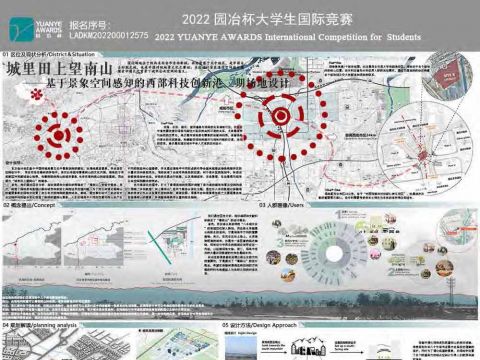 城里田上望南山——基于景象空间感知的西部科技创新港二期场地设计