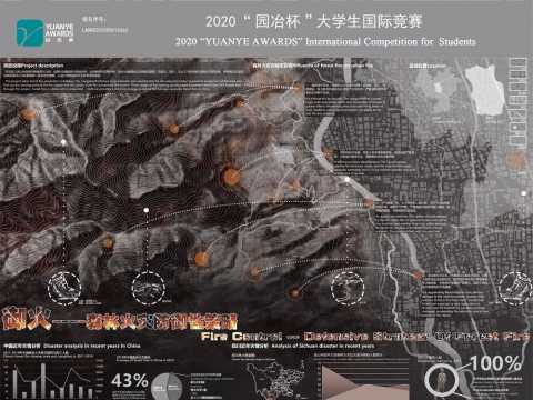 御火——森林火灾的防御性策略