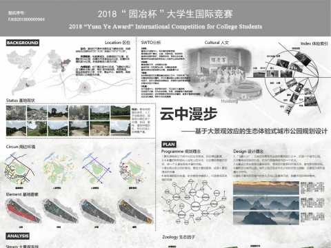 云中漫步——基于大景观效应的体验式城市公园规划设计