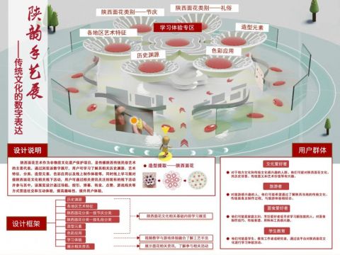 陕西面花文化数字展厅设计