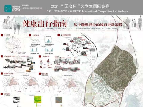 健康出行指南——基于触媒理论的城市更新策略