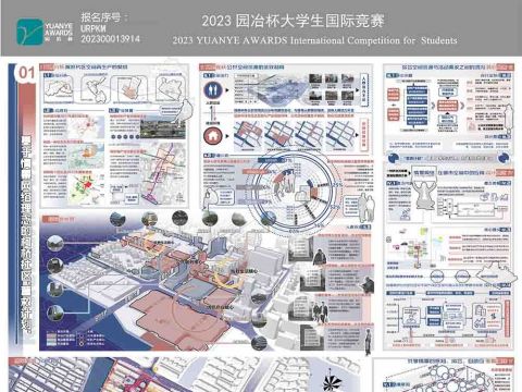基于情景网络理念的柯桥社区”营救计划”