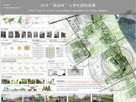 农田包对于城中村的自修复力