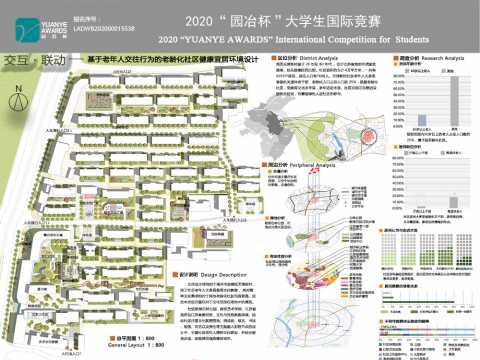交互·联动——基于老年人交往行为的老龄化社区健康宜居环境设计