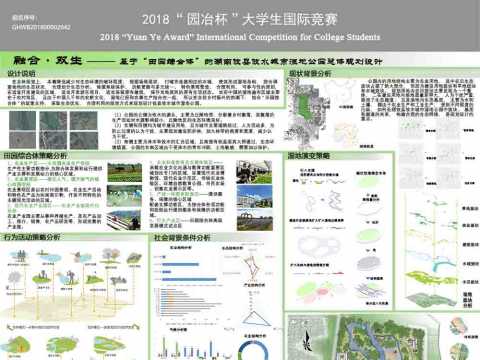 融合·双生——基于“田园综合体”的湖南攸县攸水城市湿地公园总体规划设计