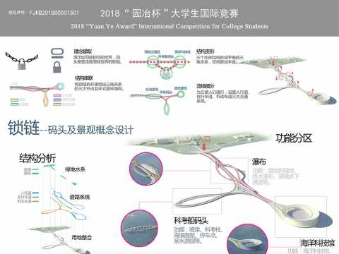 锁链--码头及景观概念设计
