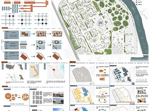 绿城—芝加哥北支河道工业区城市设计