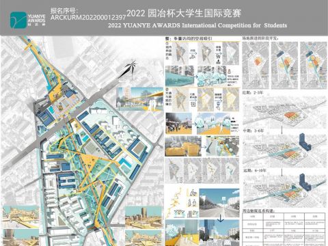 米轨·破界·重生——基于城市触媒理论的昆明米轨复兴计划