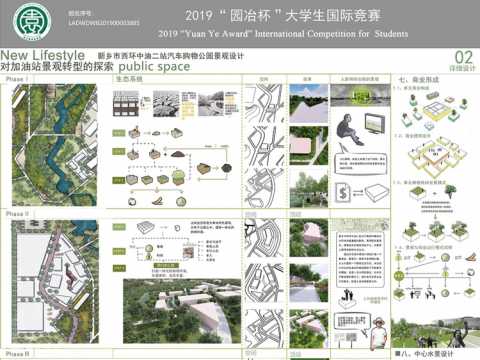 New Lifestyle——新乡市西环中油二站汽车购物公园景观设计