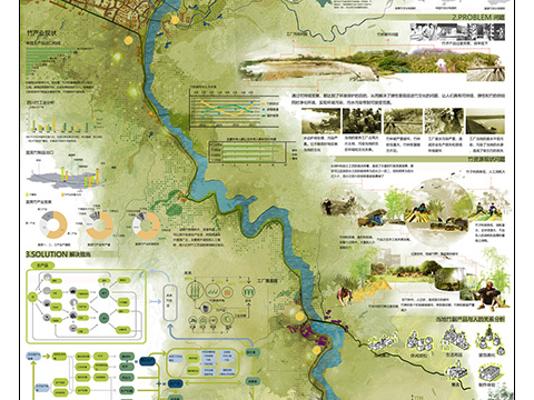 Bamboo Talk——宜宾市长宁竹文化保护与景观修复设计