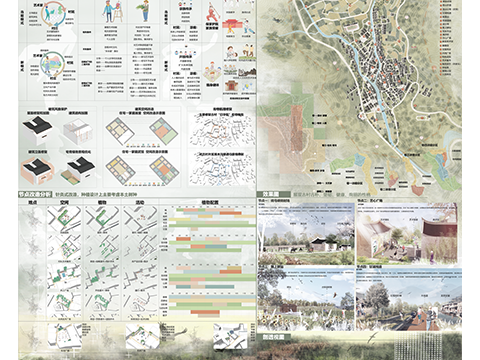 漈边巷里，武艺人家——基于艺术乡建的漈下村景观更新设计