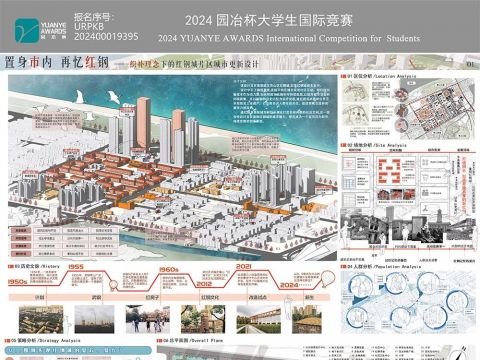 置身市内 再忆红钢——基于织补理论的红钢城城市更新设计p[